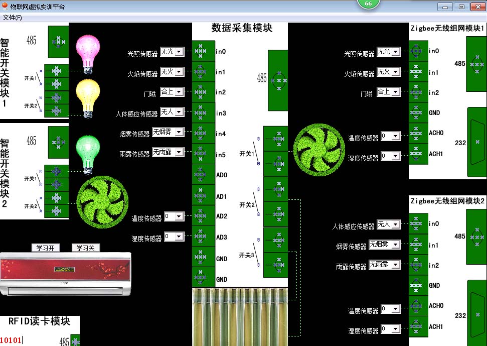 学习用Eclipse开发基于android系统的简单应用程序,用于控制物联网设备。所控制的物联网设备并非真实的设备,而是主编老师依照真实的中职物联网实训平台的功能,设计的虚拟设备,其实现功能不但覆盖了真实设备的所有功能,而且还增加了真实设备中所没有的功能——“遥控模块”。
用虚拟设备替代真实设备,培养训练学生的软件系统开发能力,不但解决了教学中实训资源不足的问题,保证教学质量,而且也会有更好的实训效果和更为科学的实训环境,因为自主开发的模拟设备随时都可以零成本的改进和扩展各种功能,保证实训内容与时俱进,同时又为学校节约了大量购买真实设备的费用,以及后期使用和维护设备的成本。虚拟设备的易操作性和模拟动画效果,也非常适合引导中职学生入门,激发学生的学习兴趣,把原本复杂枯燥的应用程序开发变得生动有趣。由于虚拟平台软件是运行在电脑上,电脑与电脑之间是联网的,因此虚拟平台之间也是联网的,这样我们就可以利用现有的电脑资源形成一个庞大的网络互联的物联网设备群,能够做很多深层次的复杂的综合实训演练,这是真实实训设备很难做到的,因为购买大量的硬件设备需要耗费巨资。
教材采用项目教学,要设计的软件共有9个功能,每个功能就是1个项目,总共9个项目,每个项目除有详细的功能要求说明外,还配套有教学视频,可供学生参考。